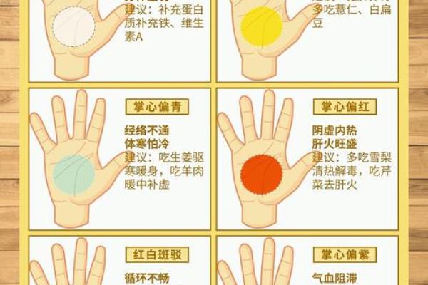 揭秘：手相与手诊的神奇差异，你了解多少？