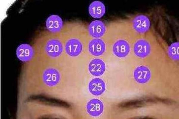 耳缺面相揭秘：揭秘面相中的秘密，你了解多少？