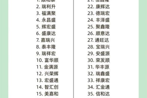 提升企业气质，大师亲算公司命名法则