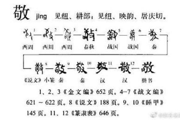 腾字的五行到底属于什么
