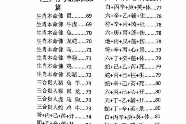 深入解析坤造八字：你不知道的命理玄机