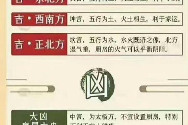 灶神安家何处风水佳？揭秘家居风水布局黄金法则