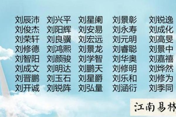 刘姓宝宝起名宝典，五行八字完美搭配秘籍