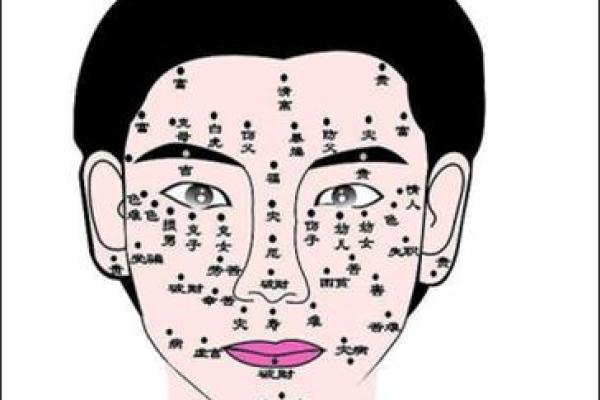 颈部痣相揭秘：吉痣还是凶痣，一眼就能看出