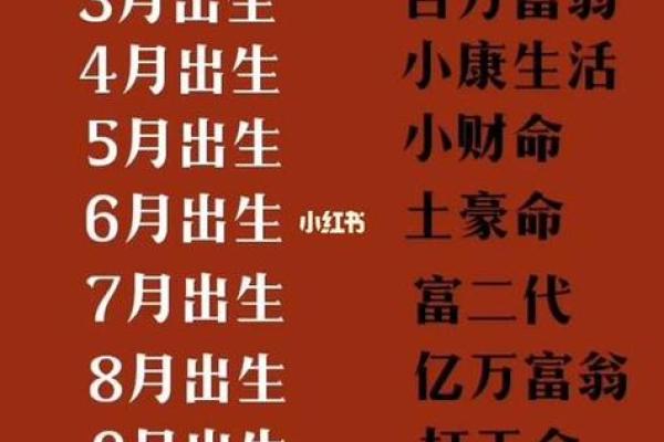 生肖理命里师教你：如何利用生肖力量逆转命运