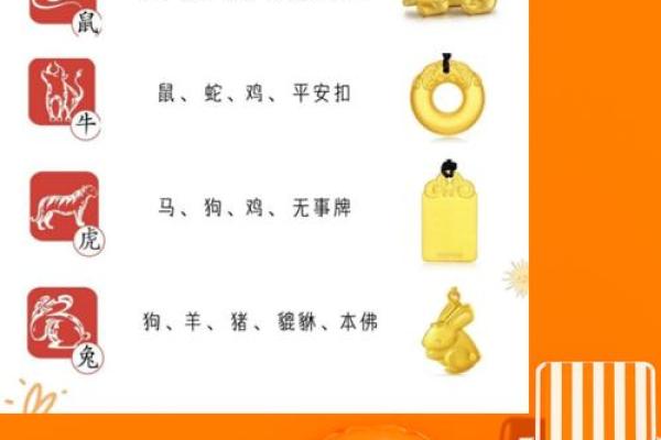 生肖宝石传奇：揭秘十二生肖的璀璨魅力