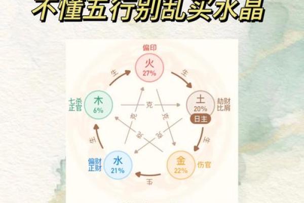 破解五行缺木八字喜土，提升运势的最佳选择