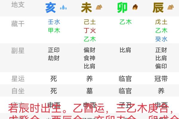 用手机反推八字排盘，掌握命运的秘密