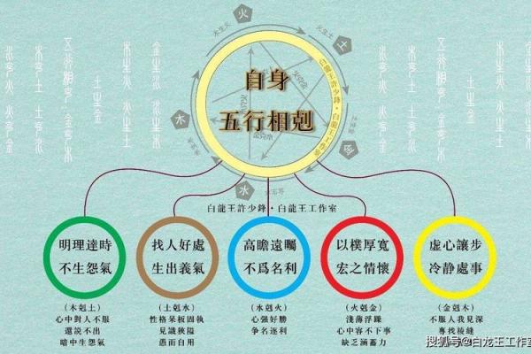 八字喜木，如何从名字中汲取好运与智慧？