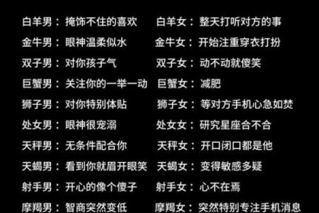 十二星座宠爱秘籍：揭秘你的专属星缘宠爱法则