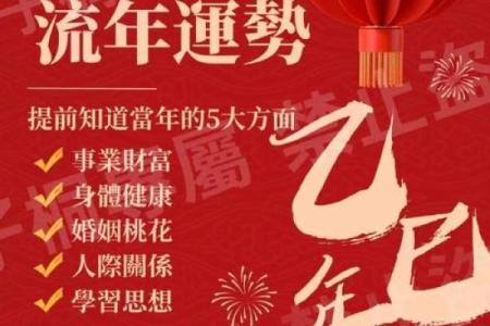 揭秘八字排盘中的大运与流年，掌握人生转折的关键