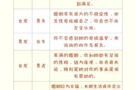 土金配对：运势大旺，幸福满溢