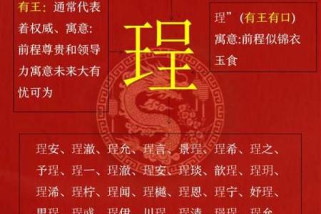 北京宝宝起名指南：如何为孩子选择独特又有寓意的名字