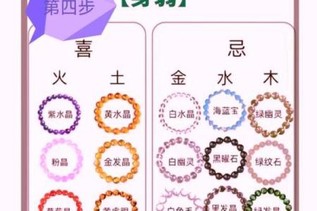 运用生辰八字五行计算器，精准预测未来人生