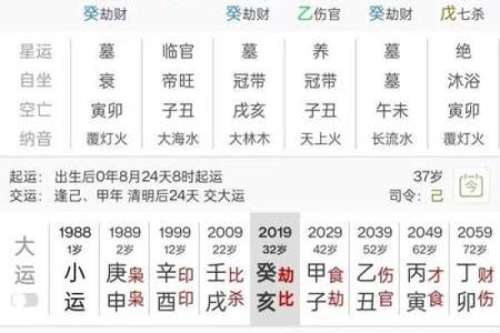 八字阴阳关系深析，改变你的命运轨迹