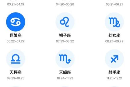 星座揭秘：揭秘十二星座六宫命运密码，你的运势如何？