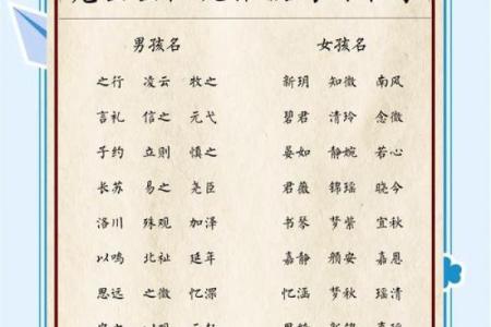 父母必看！万起名助你轻松起名有秘诀