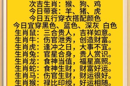 十二生肖每月运势大揭秘：财运亨通，福星高照