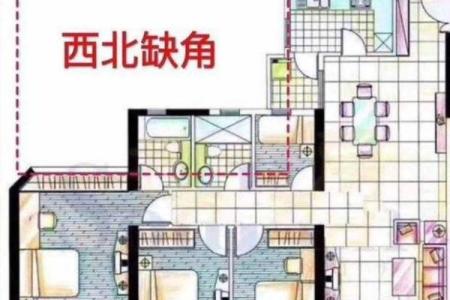 房顶对窗风水揭秘：揭秘家居吉凶，你家门窗布局真的合适吗？