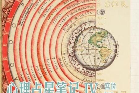 林一星座：揭秘你的星盘密码，解锁爱情事业双丰收的秘密