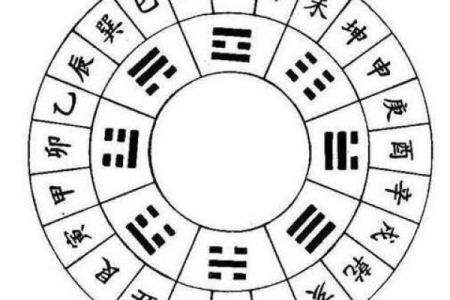 天干集气格与命运的神秘联系
