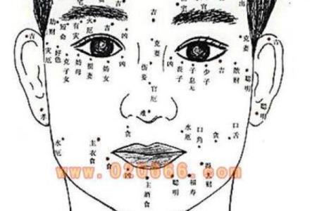 痣相算命：是迷信还是科学？