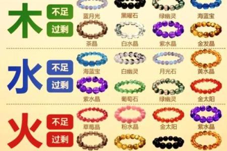 探索嘉五行的神秘属性