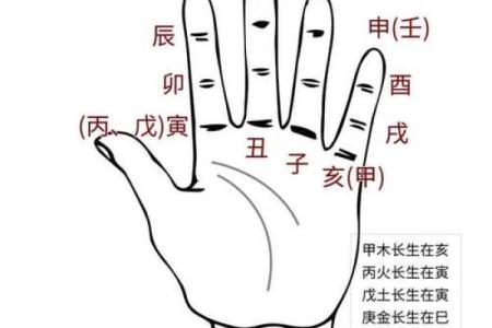 解析八字三巳：背后的命运密码