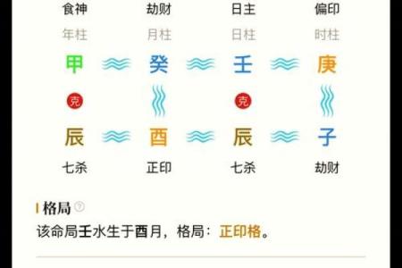 华盛八字排命盘揭秘：如何精准分析命运轨迹