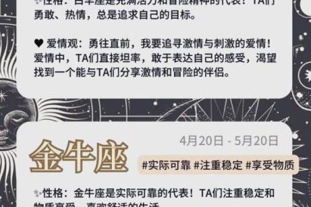 十二星座揭秘：你的星座性格、运势、爱情与事业全解析