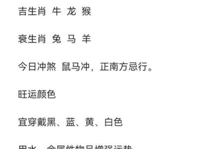 石油生肖：揭秘油气宝藏的生肖传奇
