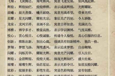 如何为公司起个吸引人的名字？这几个技巧必看！