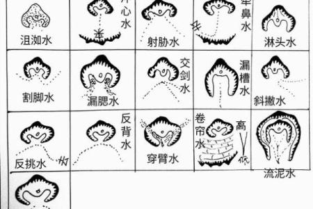 阴宅风水：门前道路影响运势，揭秘神秘风水秘密