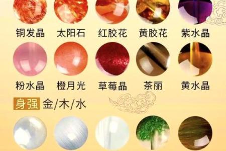 五行中彩票的五行属性揭秘：揭秘你的运势彩头