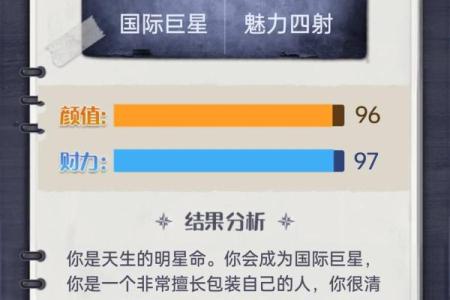 生肖理命里师教你：如何利用生肖力量逆转命运