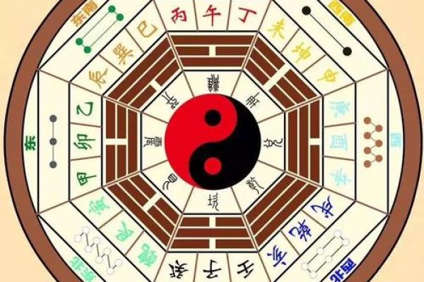 解密八字角：风水大师都在用的布局技巧