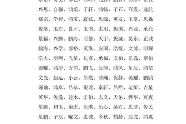 寓意吉祥的五行金名字，男孩命名必看