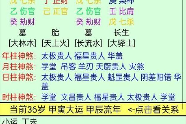 如何通过八字金木水火土查询表精准分析你的运势