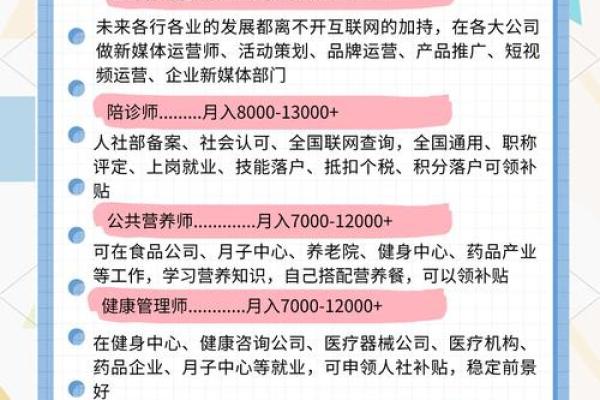 命理如何影响你的职业选择
