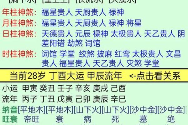 命理如何影响你的职业选择