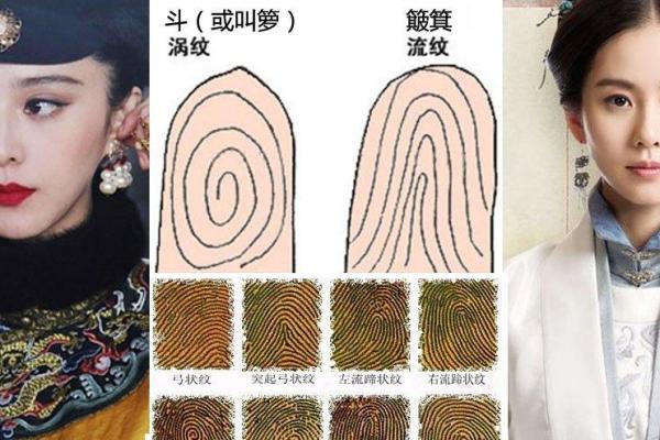 男命富贵脚型揭秘：一窥命运之门的奥秘