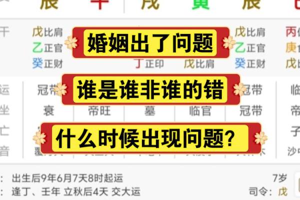 通过八字婚姻测试找到最佳结婚时机