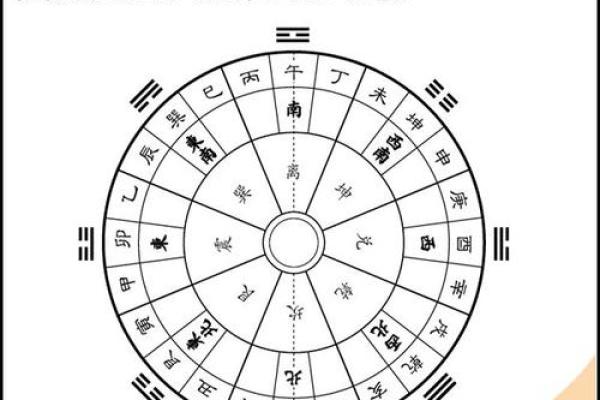 北京寺庙道观招贤纳士，风水大师共谋吉祥未来