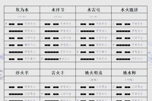 坎纳天干解析：探索命理中的独特力量