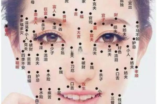 命中注定的好运符背后有痣的秘密解析