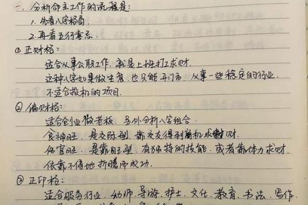 纯阳八字适合什么职业？掌握命运的关键