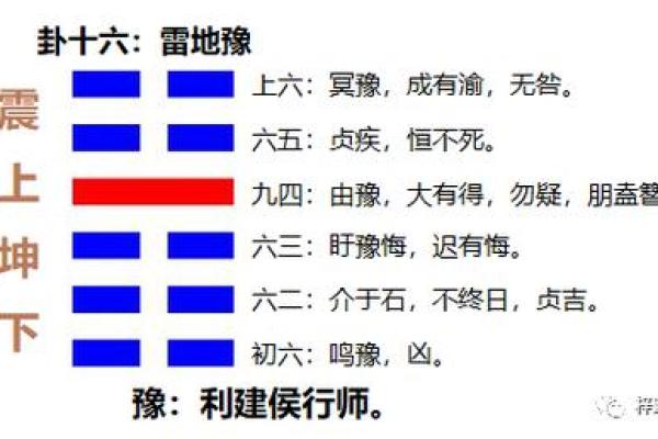 豫字五行到底属什么？揭秘真相