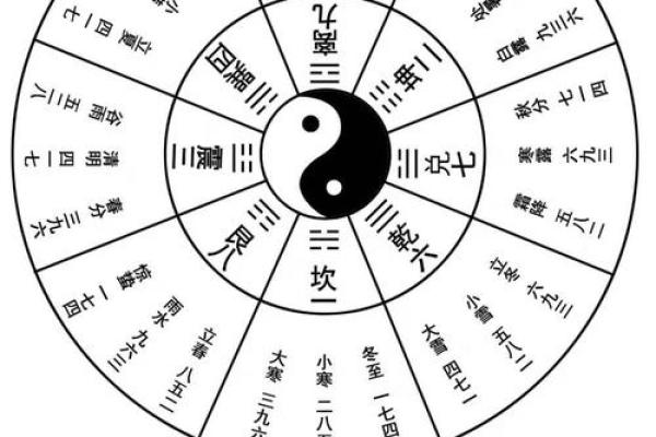 八字奇门排盘软件，助你精准预测未来，掌控命运轨迹