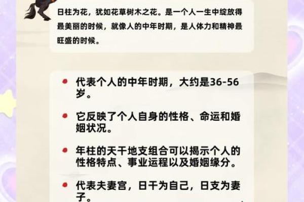 生辰八字测吉凶，你的命运已在其中