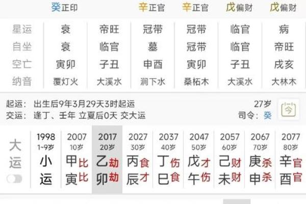 通过八字算命免费揭秘你的婚姻运势